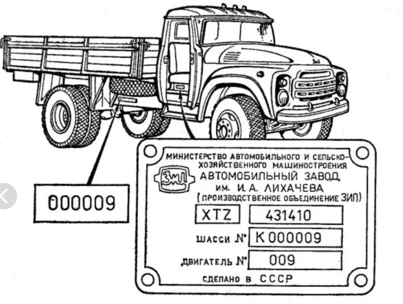 Требования к маркировке транспортных средств (шасси) идентификационным номером